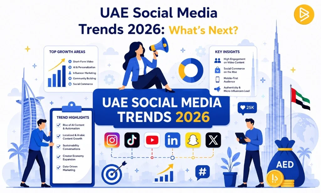 UAE Social Media Trends 2026